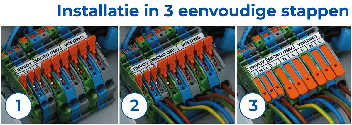 Installatie in 3 eenvoudige stappen