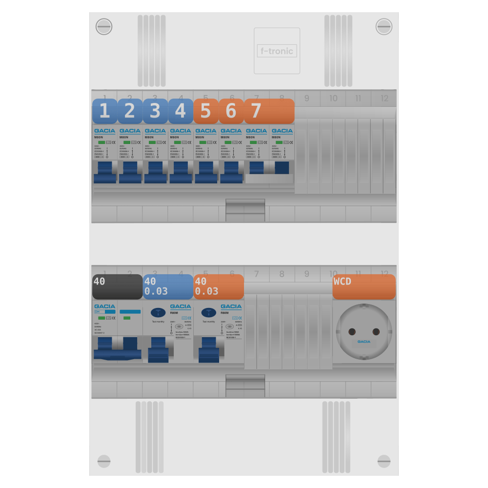 Groepenkast 1 fase 6 groepen + wcd + kookgroep