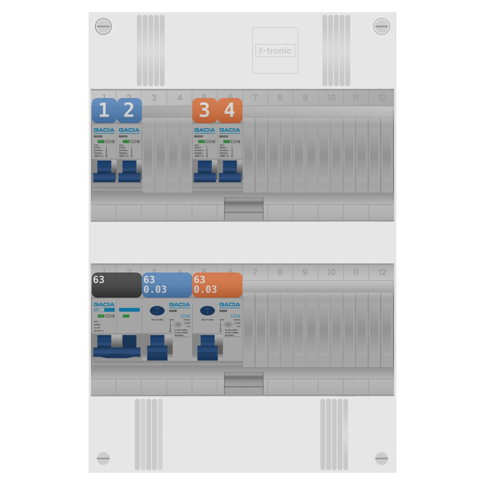 Groepenkast PV-ready 63A 1 fase 4 groepen