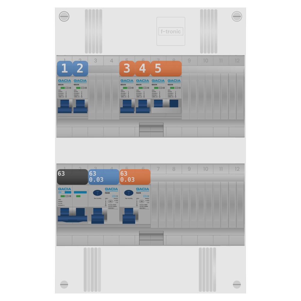 Groepenkast PV-ready 63A 1 fase 4 groepen + kookgroep