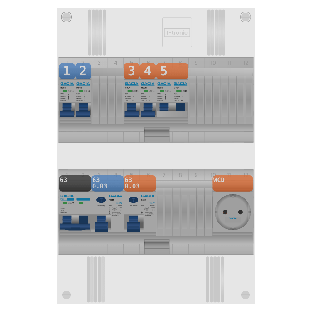 Groepenkast PV-ready 63A 1 fase 4 groepen + wcd + kookgroep