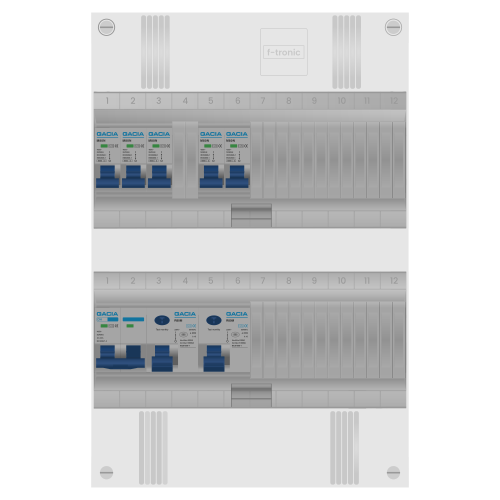 Groepenkast PV-ready 63A 1 fase 5 groepen