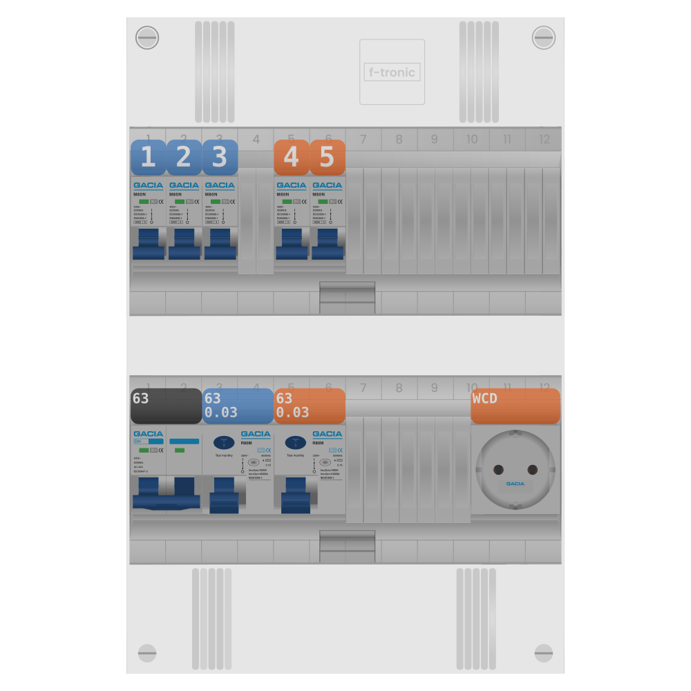 Groepenkast PV-ready 63A 1 fase 5 groepen + wcd