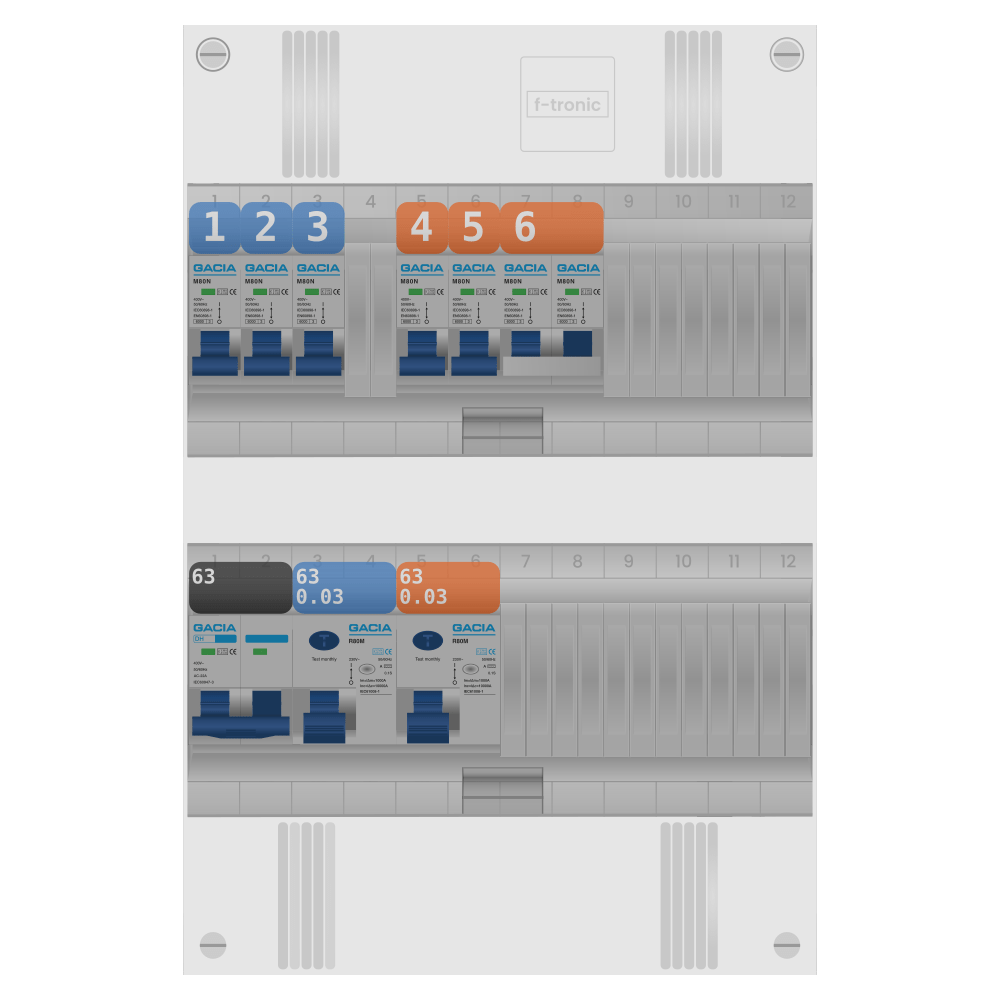 Groepenkast PV-ready 63A 1 fase 5 groepen + kookgroep
