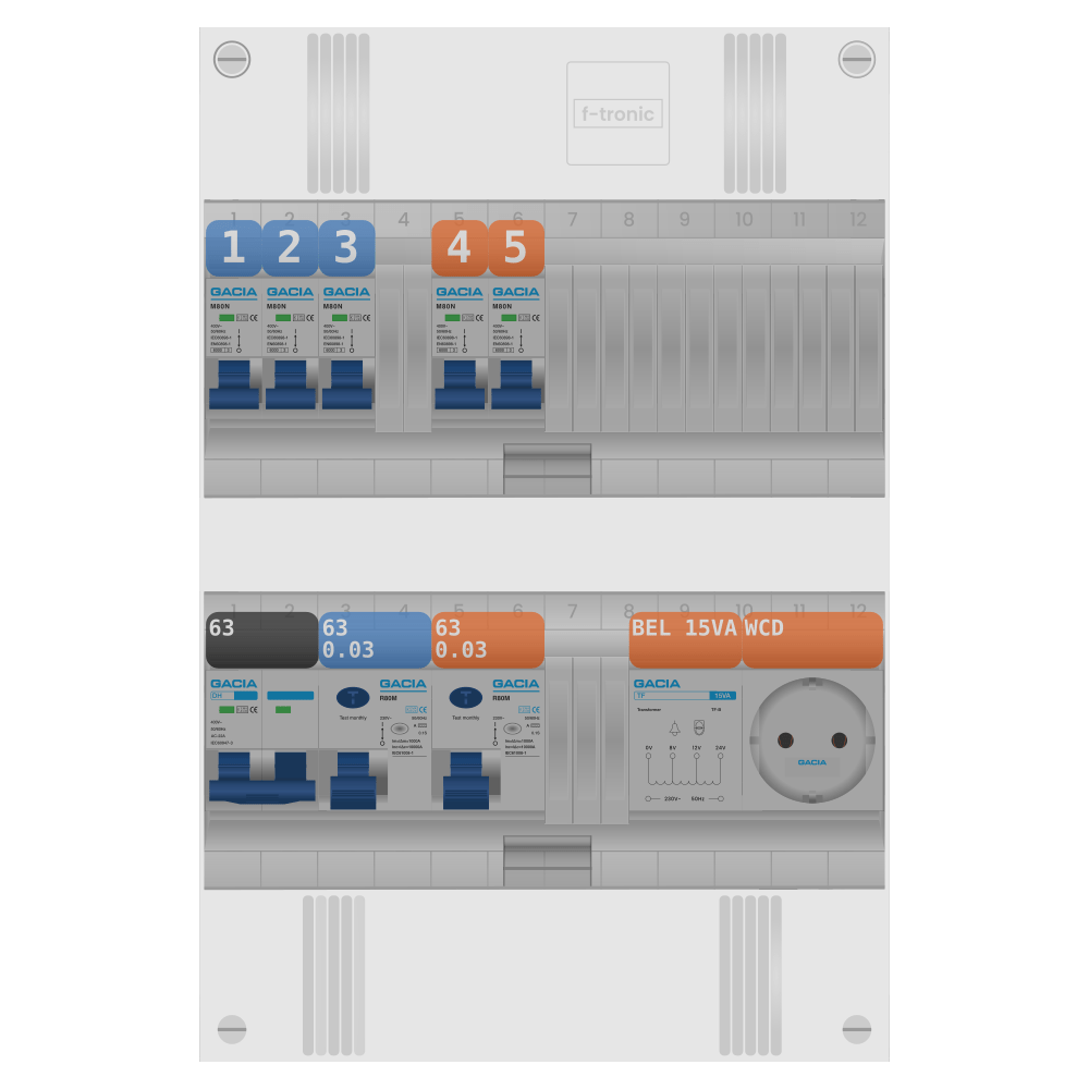 Groepenkast PV-ready 63A 1 fase 5 groepen + beltrafo + wcd