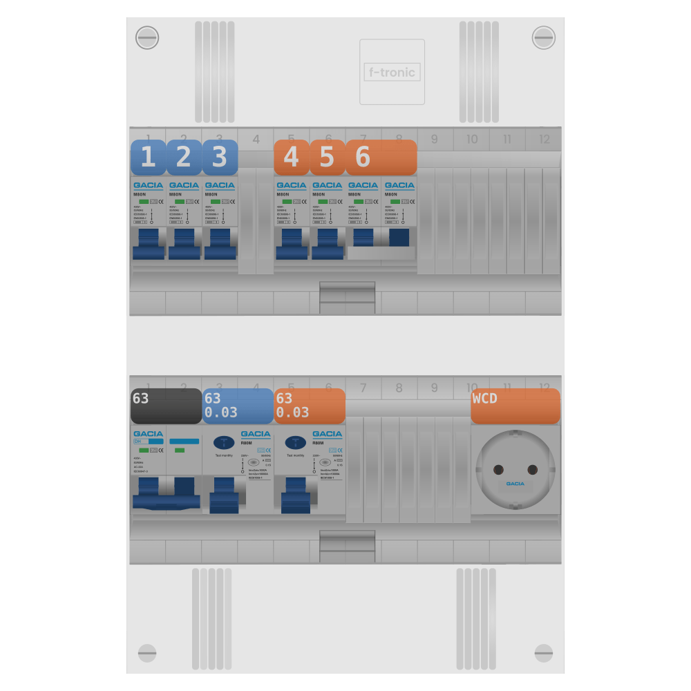 Groepenkast PV-ready 63A 1 fase 5 groepen + wcd + kookgroep
