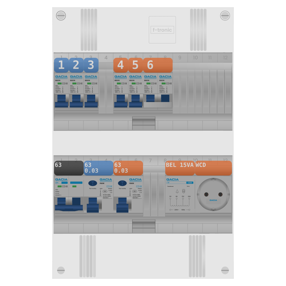 Groepenkast PV-ready 63A 1 fase 5 groepen + beltrafo + wcd + kookgroep