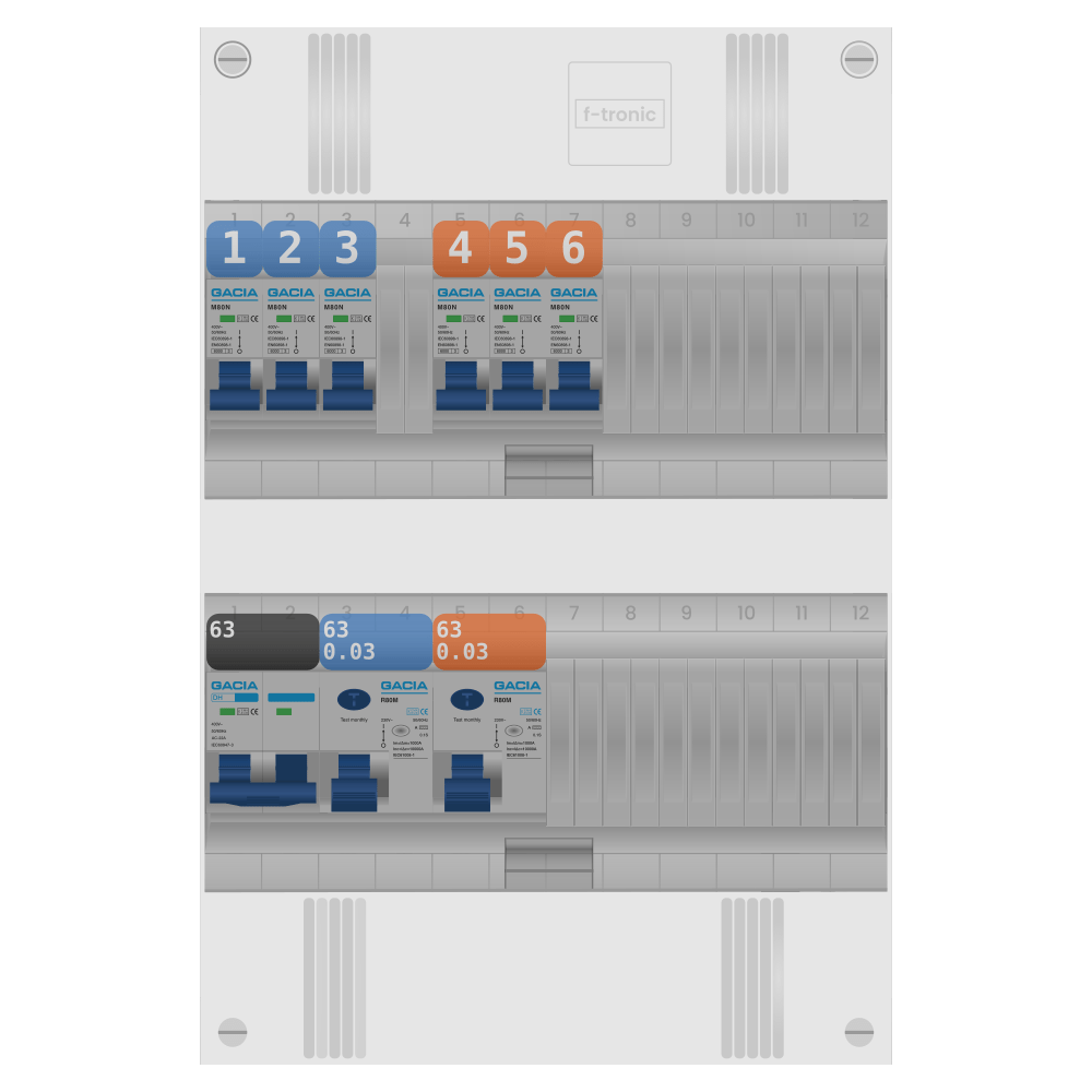 Groepenkast PV-ready 63A 1 fase 6 groepen