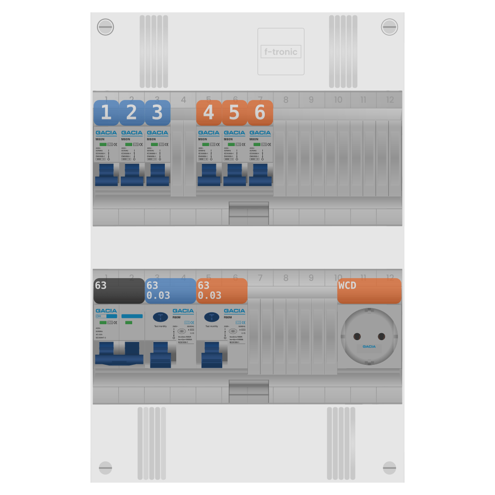 Groepenkast PV-ready 63A 1 fase 6 groepen + wcd