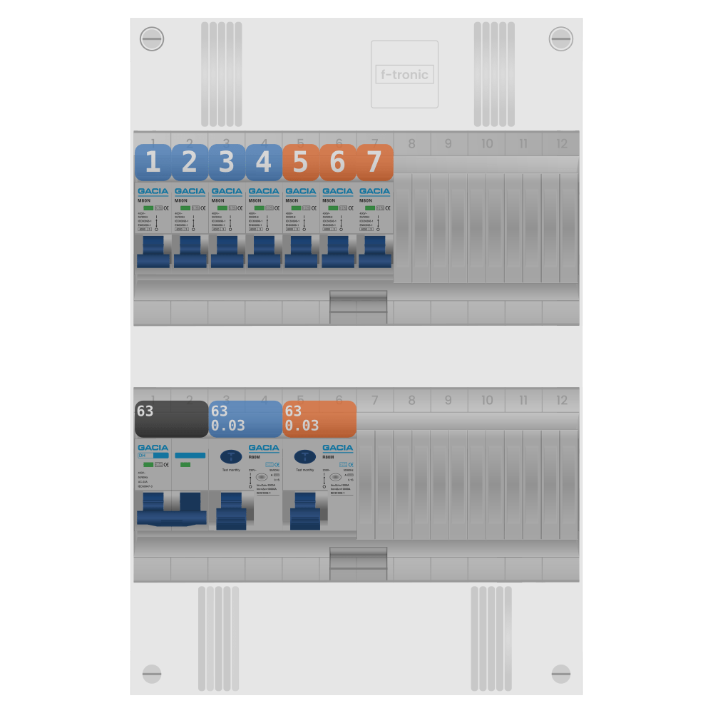Groepenkast PV-ready 63A 1 fase 7 groepen