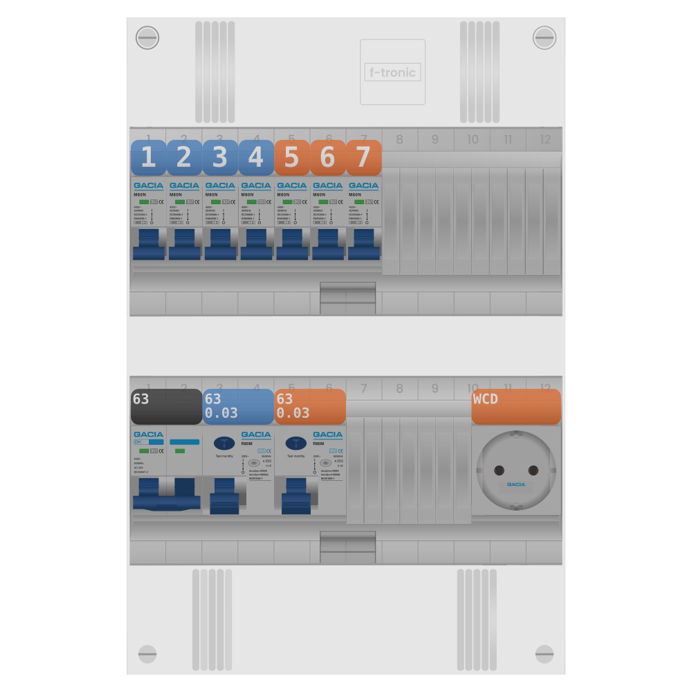 Groepenkast PV-ready 63A 1 fase 7 groepen + wcd