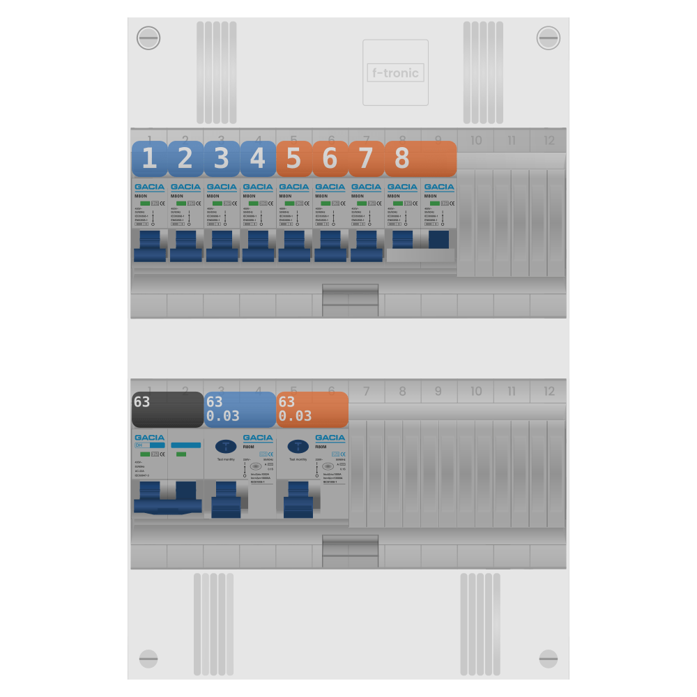 Groepenkast PV-ready 63A 1 fase 7 groepen + kookgroep