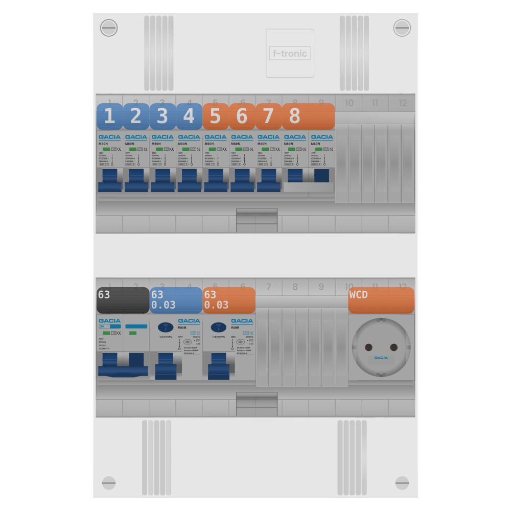 Groepenkast PV-ready 63A 1 fase 7 groepen + wcd + kookgroep