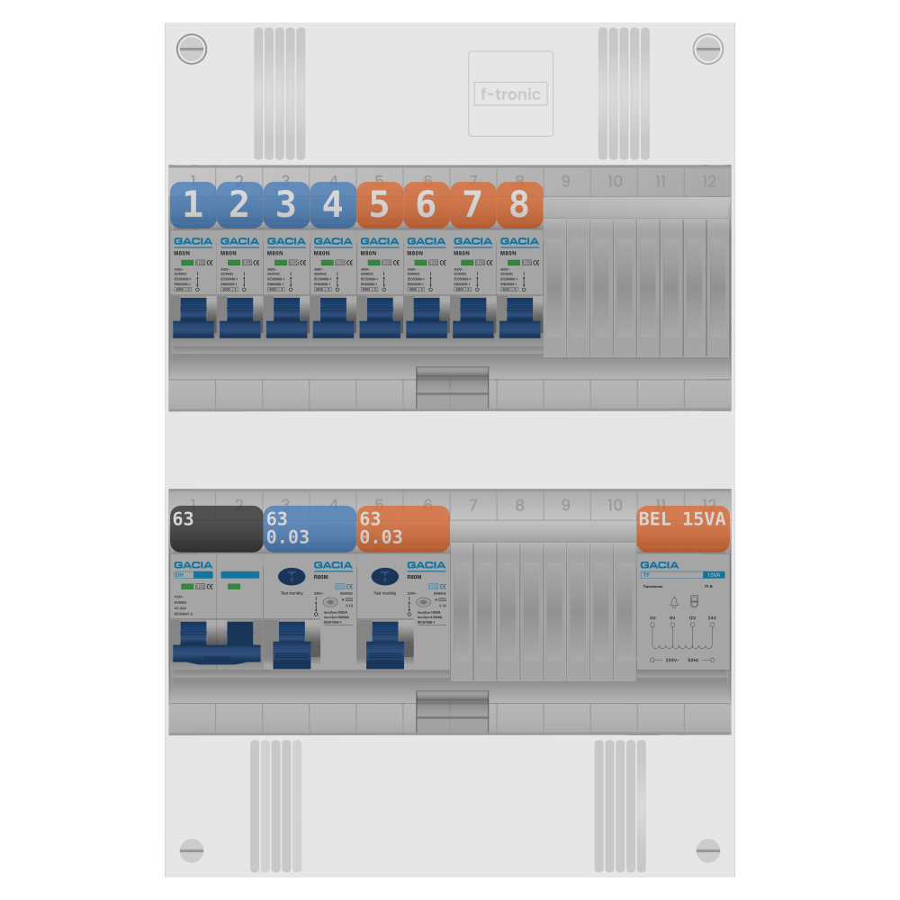 Groepenkast PV-ready 63A 1 fase 8 groepen + beltrafo