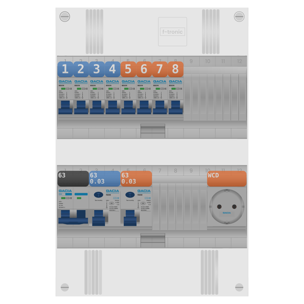Groepenkast PV-ready 63A 1 fase 8 groepen + wcd