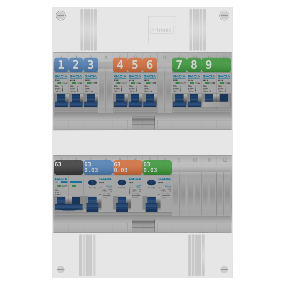 Groepenkast PV-ready 63A 1 fase 8 groepen + kookgroep