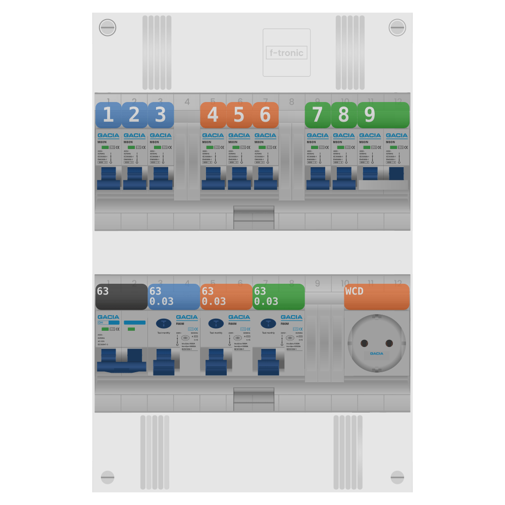 Groepenkast PV-ready 63A 1 fase 8 groepen + wcd + kookgroep