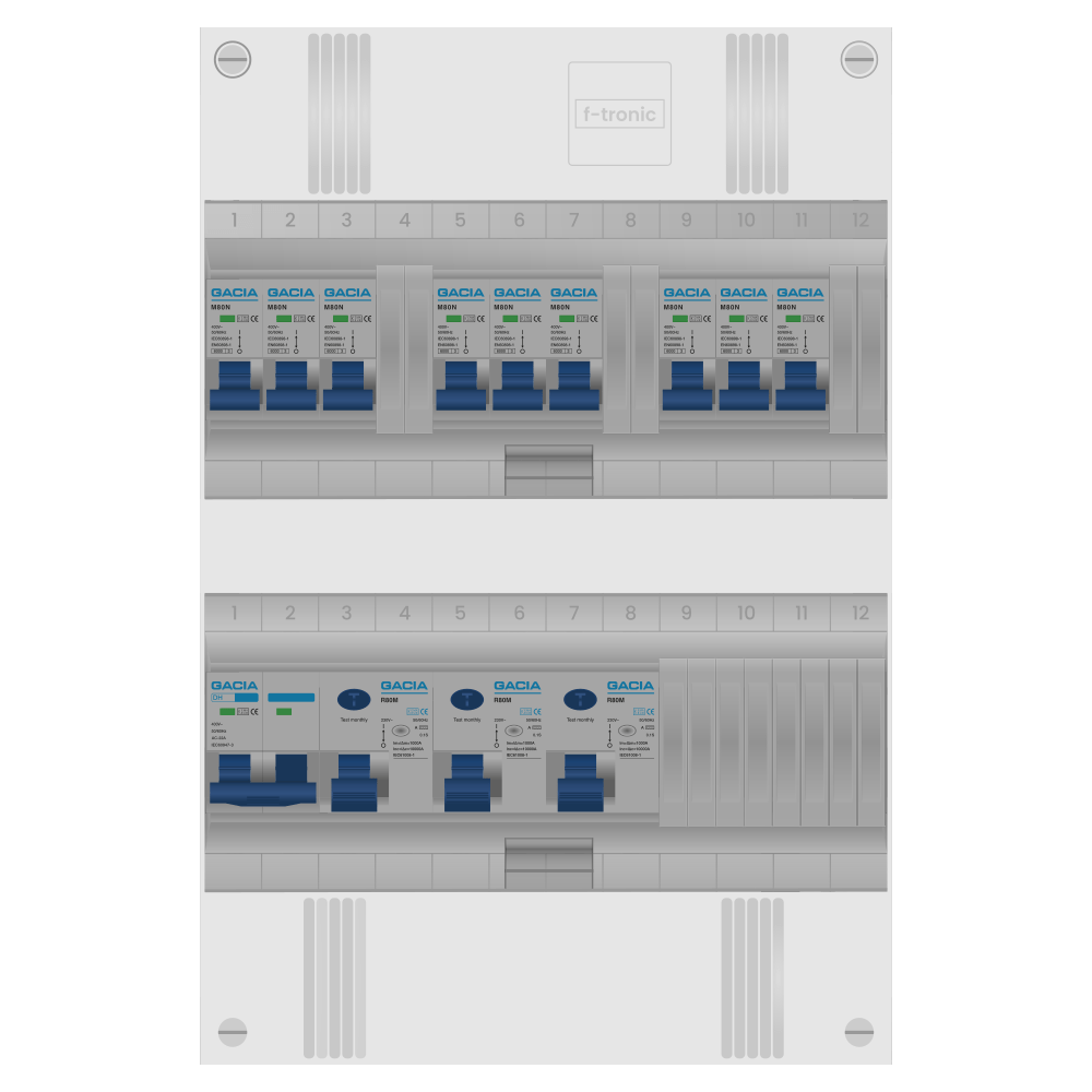 Groepenkast PV-ready 63A 1 fase 9 groepen