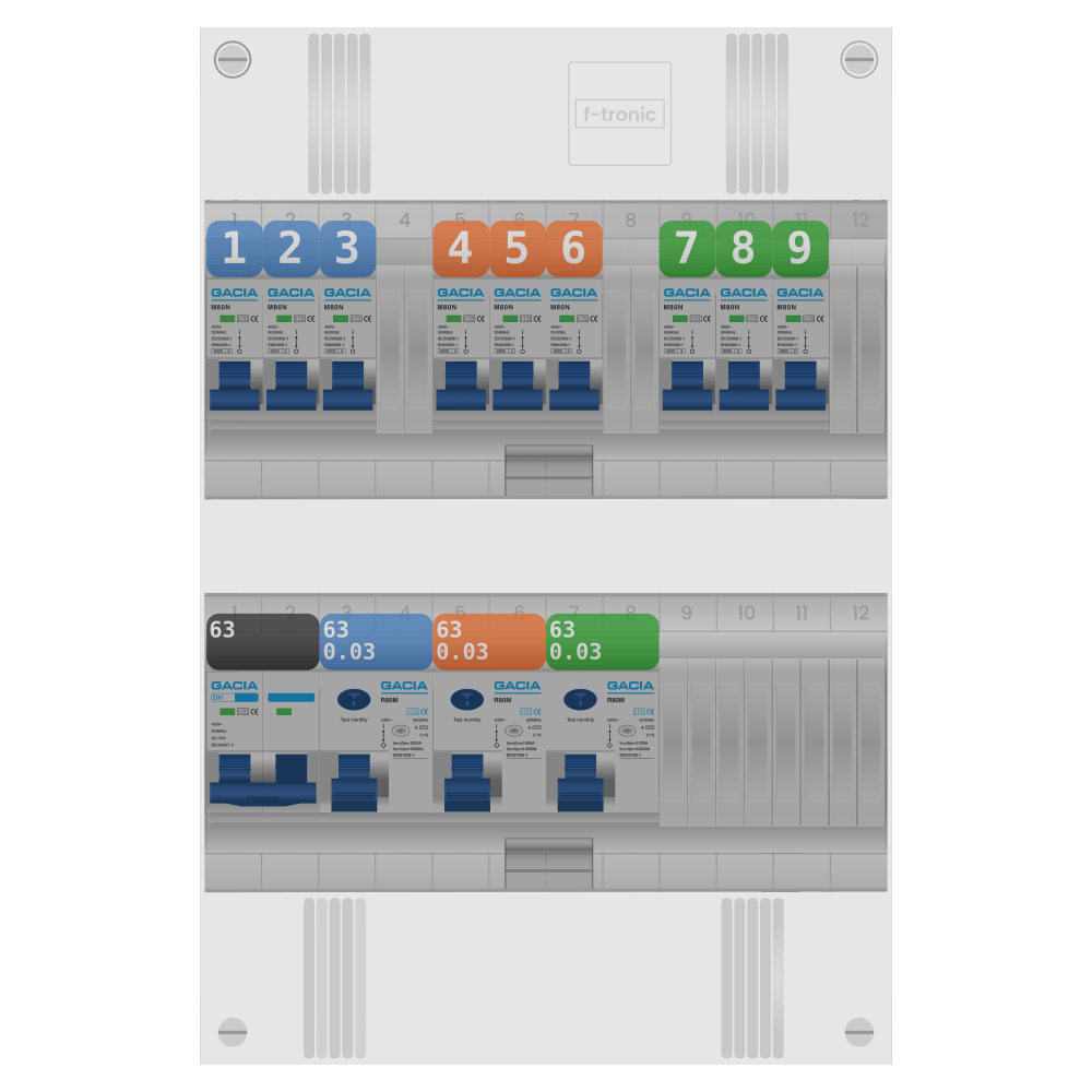 Groepenkast PV-ready 63A 1 fase 9 groepen