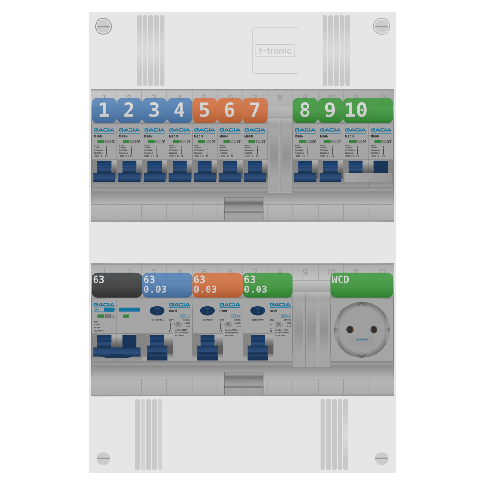 Groepenkast PV-ready 63A 1 fase 9 groepen + wcd + kookgroep