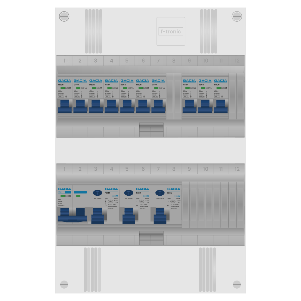 Groepenkast PV-ready 63A 1 fase 10 groepen