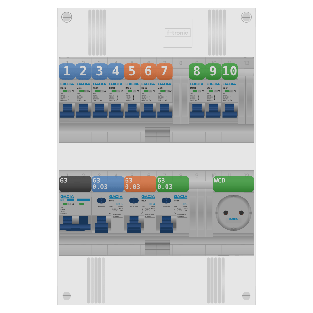 Groepenkast PV-ready 63A 1 fase 10 groepen + wcd
