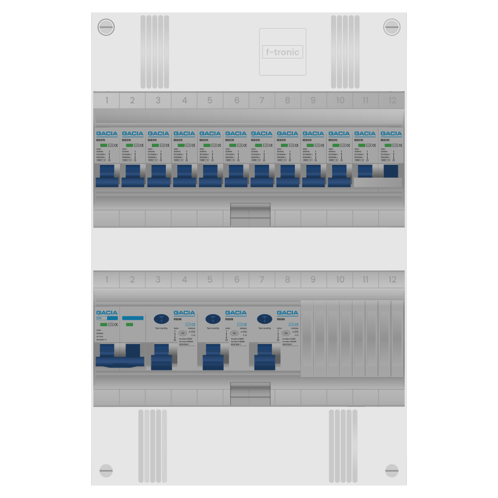 Groepenkast PV-ready 63A 1 fase 10 groepen + kookgroep