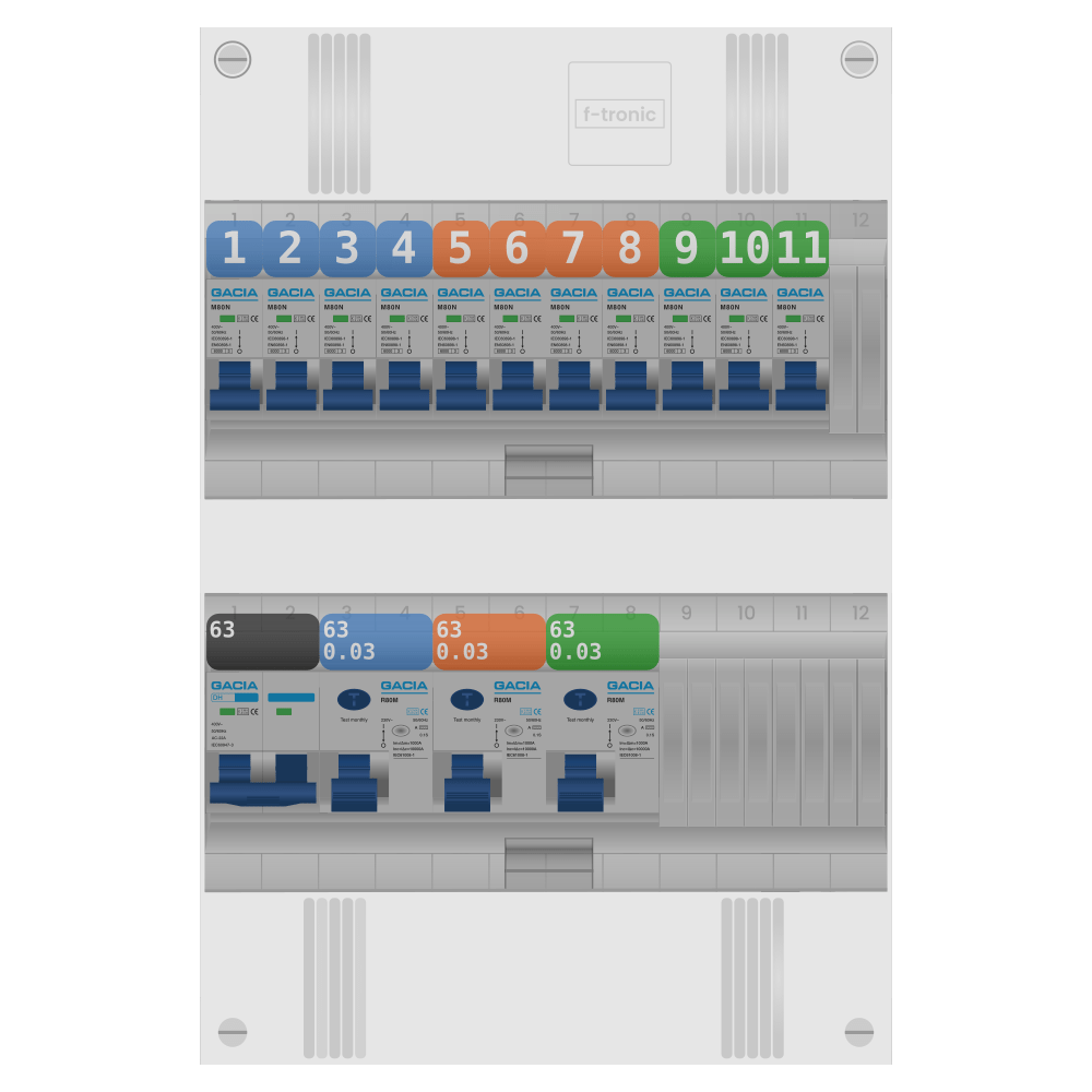 Groepenkast PV-ready 63A 1 fase 11 groepen