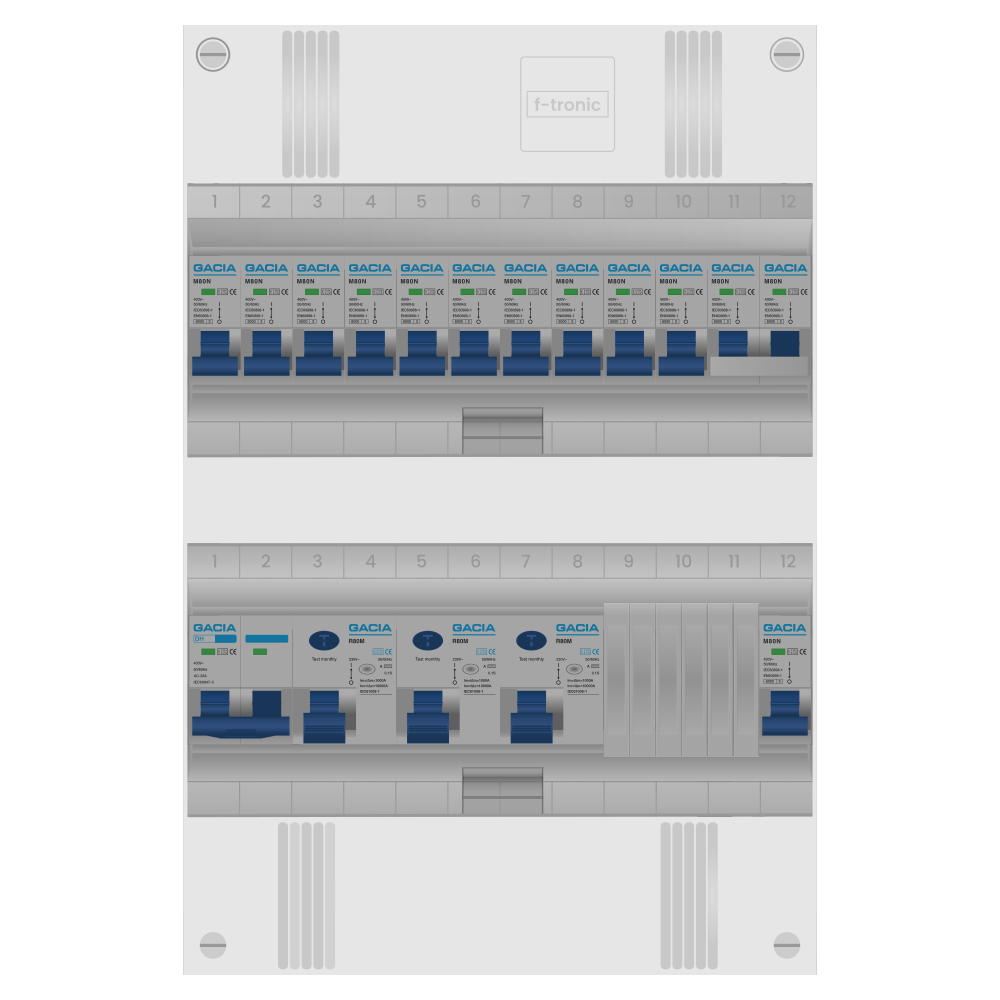 Groepenkast PV-ready 63A 1 fase 11 groepen + kookgroep
