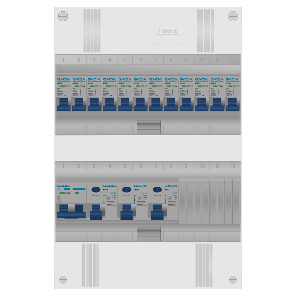 Groepenkast PV-ready 63A 1 fase 12 groepen