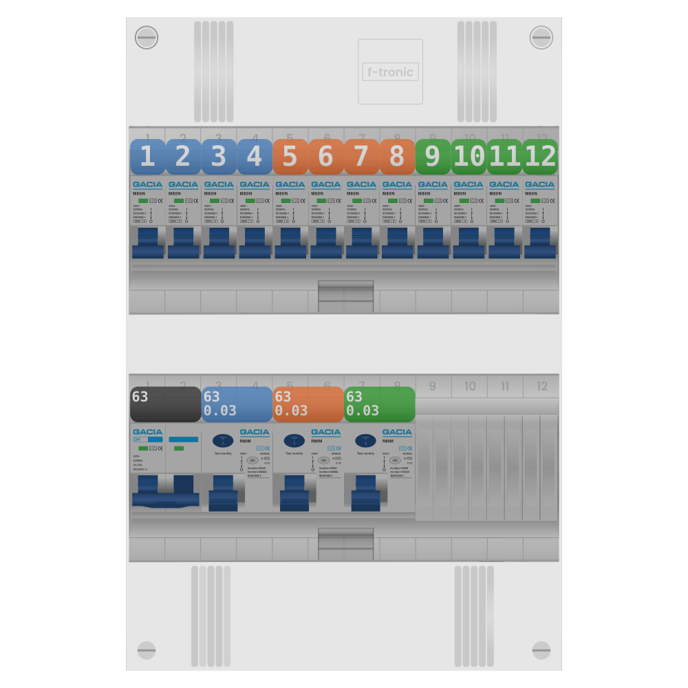 Groepenkast PV-ready 63A 1 fase 12 groepen
