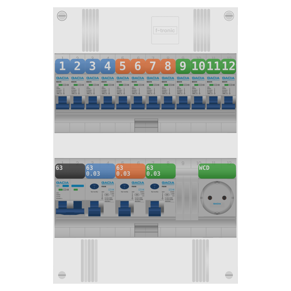 Groepenkast PV-ready 63A 1 fase 12 groepen + wcd