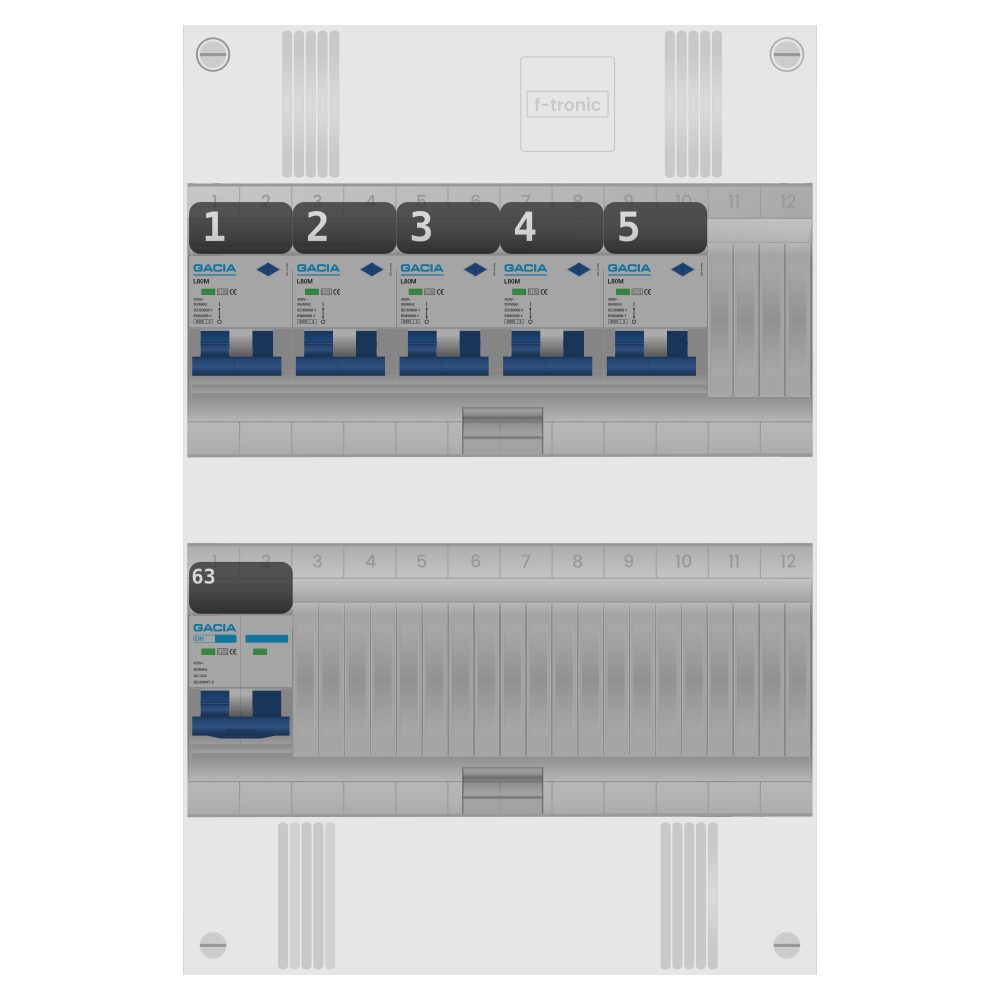 Groepenkast PV-ready 63A 1 fase 5 alamat