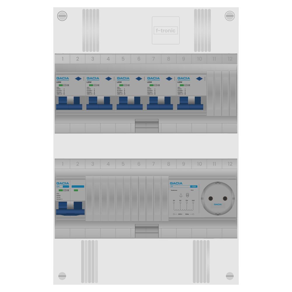 Groepenkast PV-ready 63A 1 fase 5 alamat + beltrafo + wcd