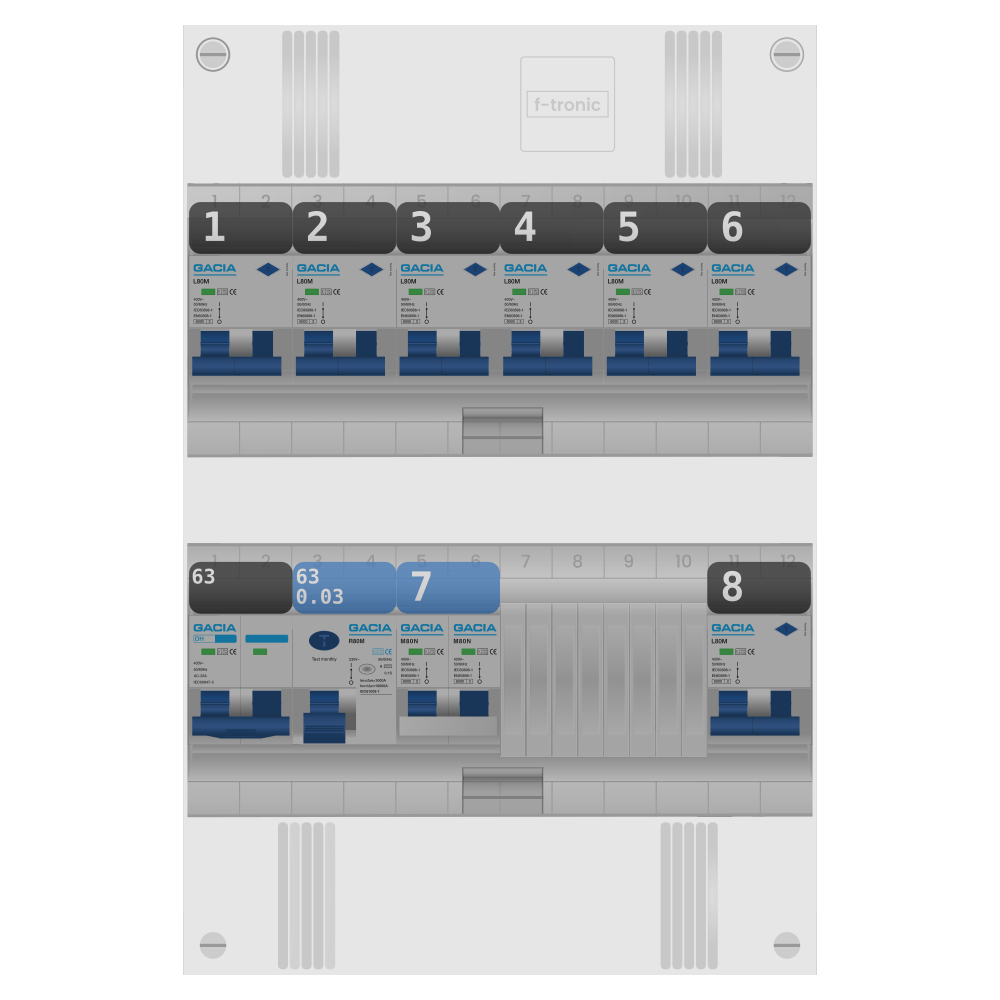 Groepenkast PV-ready 63A 1 fase 7 alamat + kookgroep