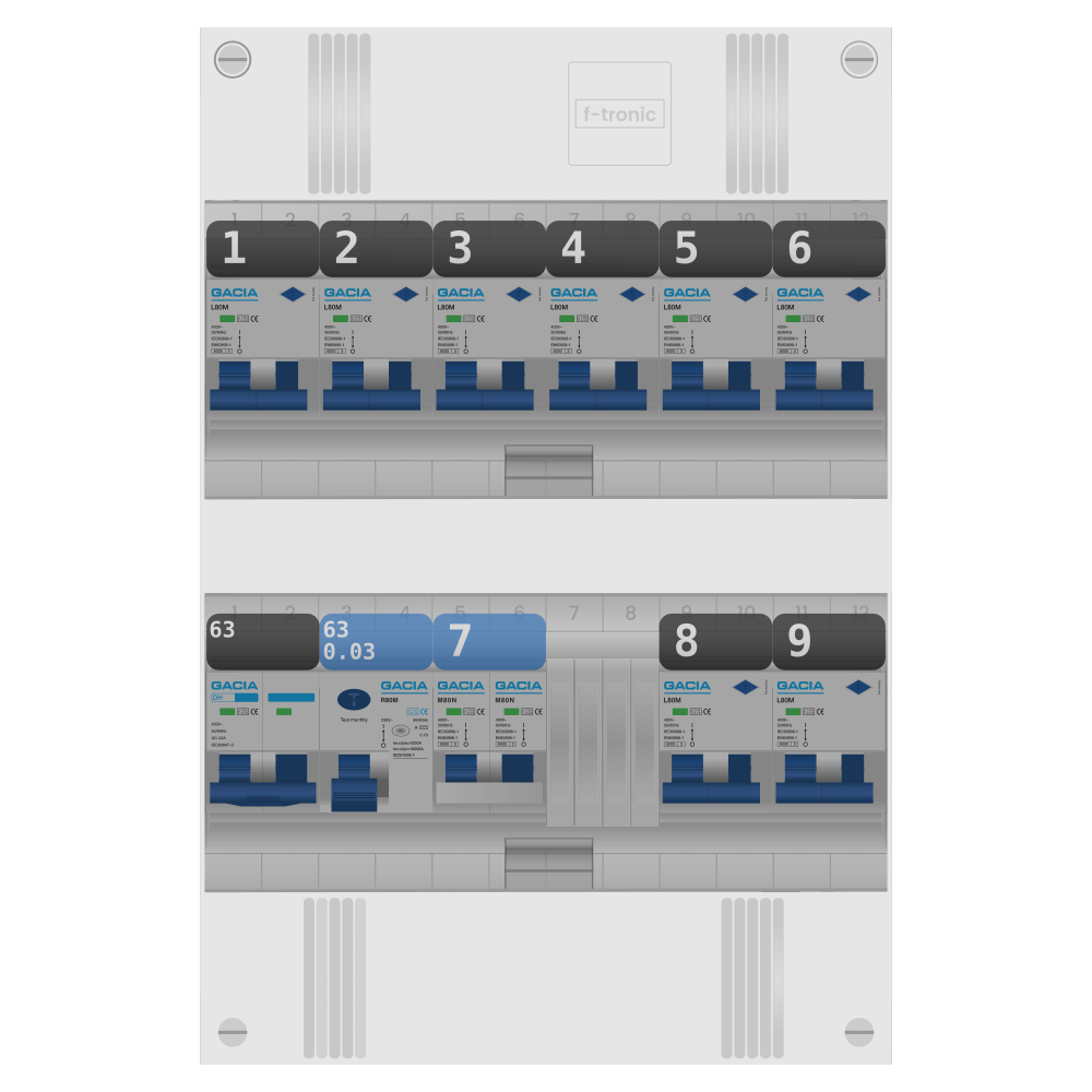 Groepenkast PV-ready 63A 1 fase 8 alamat + kookgroep