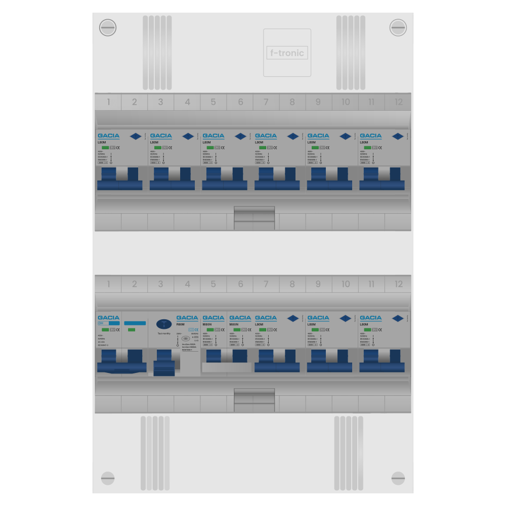 Groepenkast PV-ready 63A 1 fase 9 alamat + kookgroep