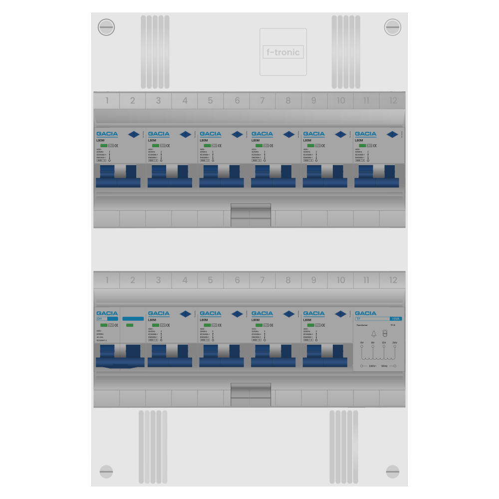 Groepenkast PV-ready 63A 1 fase 10 alamat + beltrafo