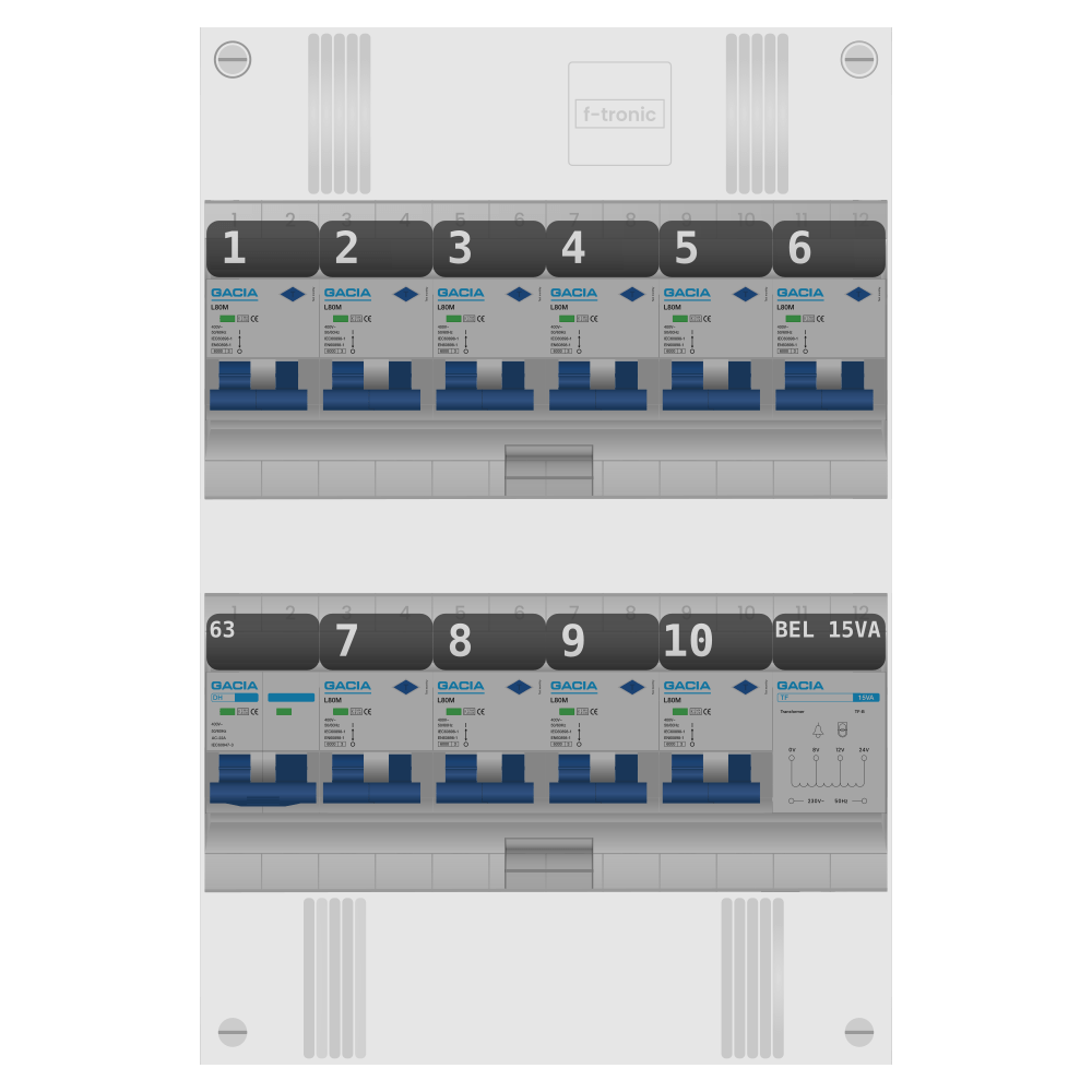 Groepenkast PV-ready 63A 1 fase 10 alamat + beltrafo