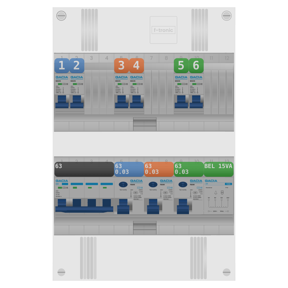 Groepenkast PV-ready 63A 3 fase 6 groepen + beltrafo