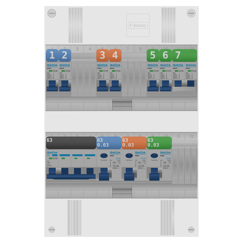 Groepenkast PV-ready 63A 3 fase 6 groepen + kookgroep