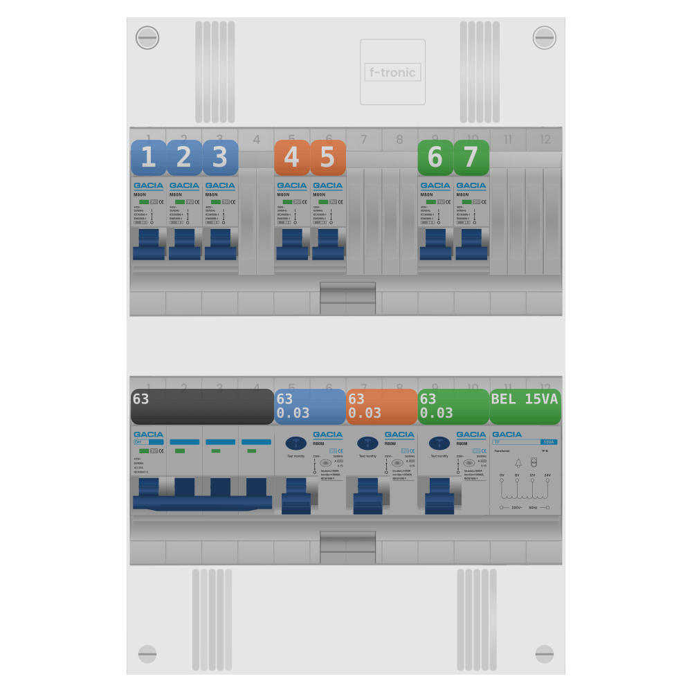 Groepenkast PV-ready 63A 3 fase 7 groepen + beltrafo