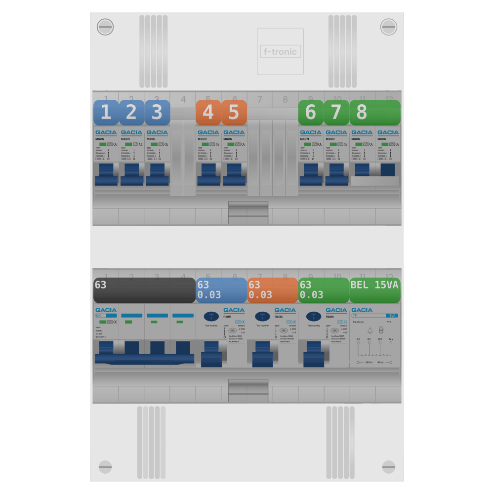 Groepenkast PV-ready 63A 3 fase 7 groepen + beltrafo + kookgroep