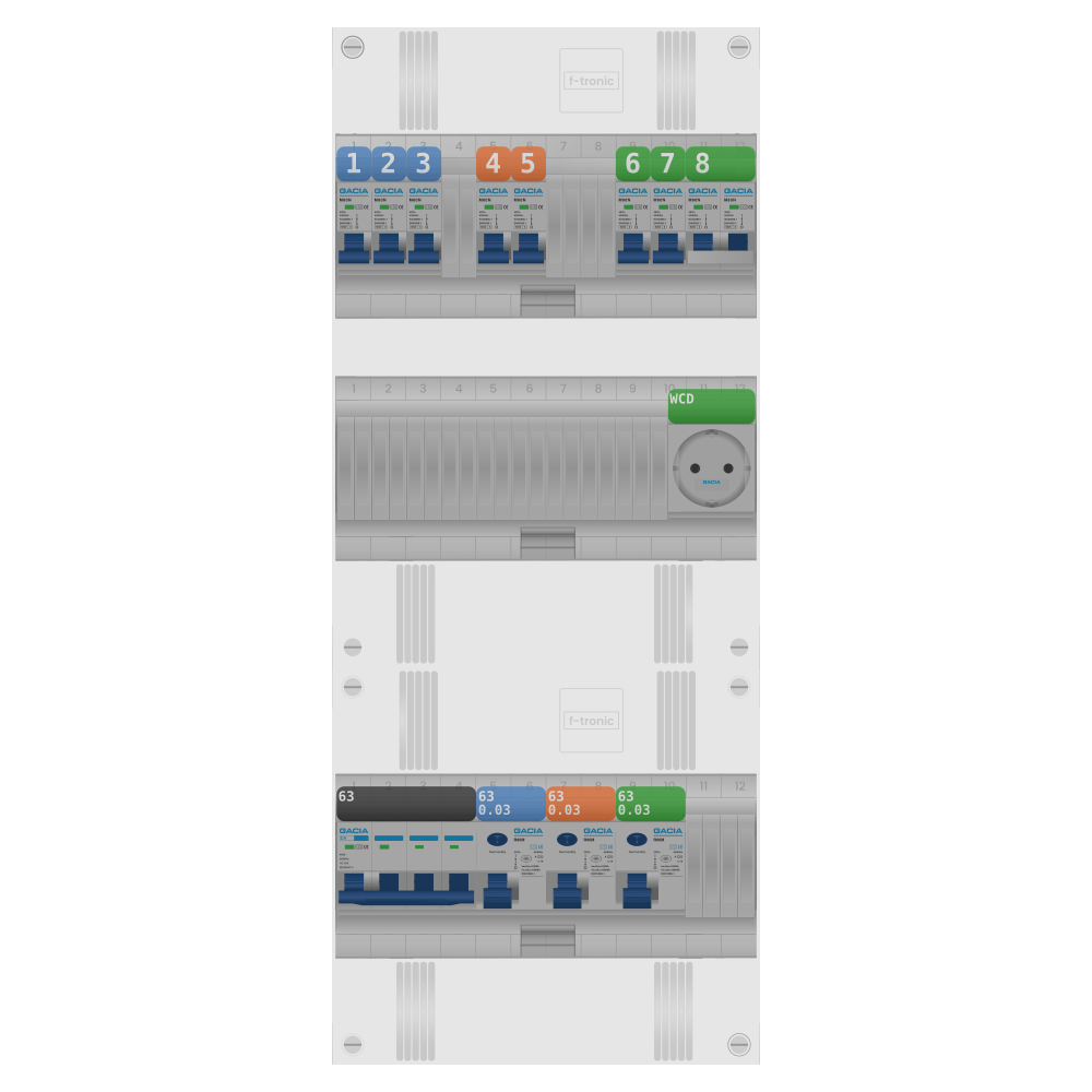 Groepenkast PV-ready 63A 3 fase 7 groepen + wcd + kookgroep