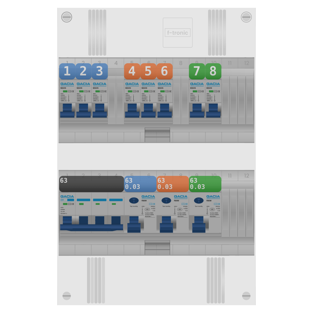 Groepenkast PV-ready 63A 3 fase 8 groepen