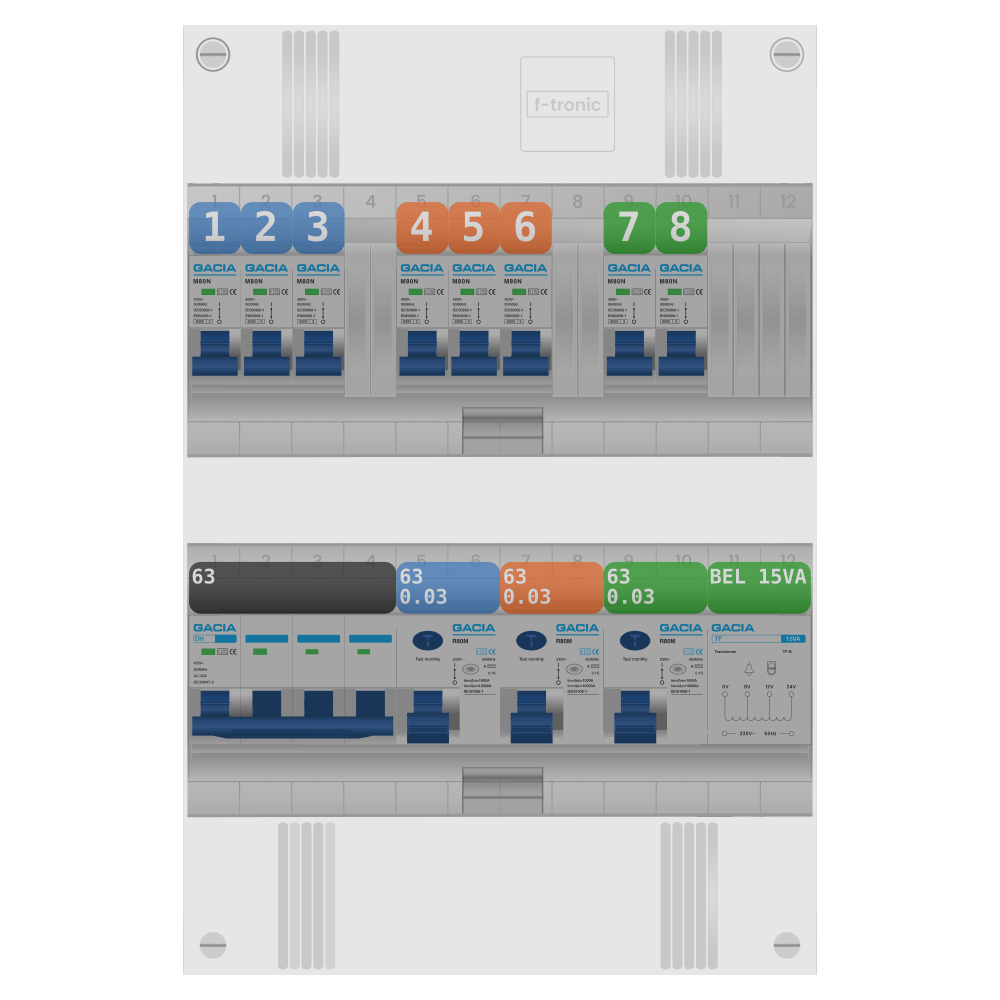 Groepenkast PV-ready 63A 3 fase 8 groepen + beltrafo