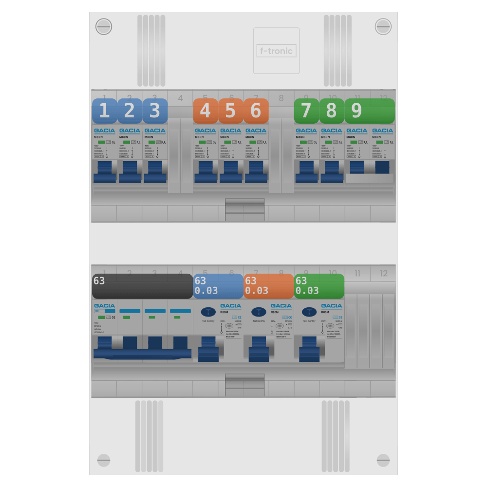 Groepenkast PV-ready 63A 3 fase 8 groepen + kookgroep