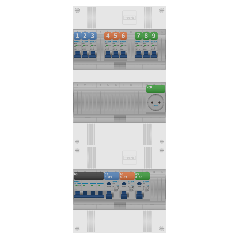 Groepenkast PV-ready 63A 3 fase 9 groepen + wcd