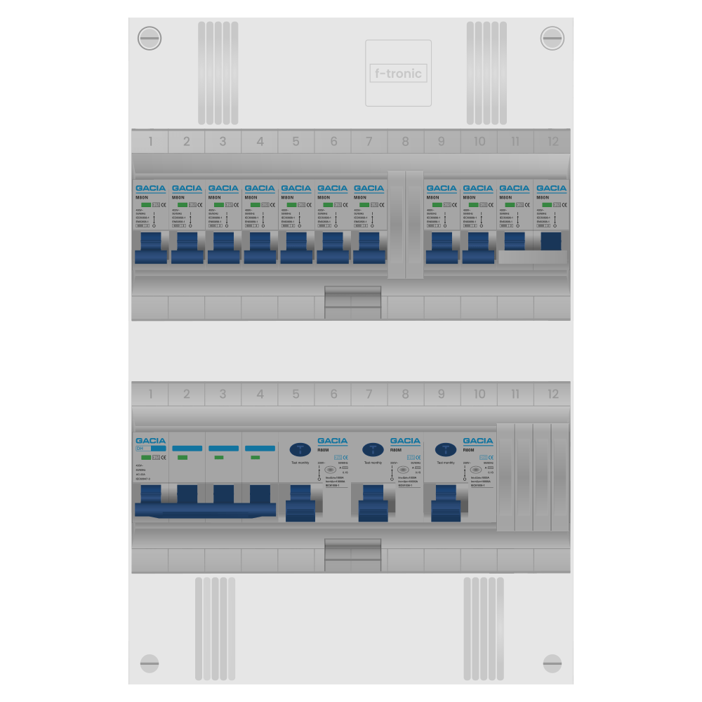 Groepenkast PV-ready 63A 3 fase 9 groepen + kookgroep