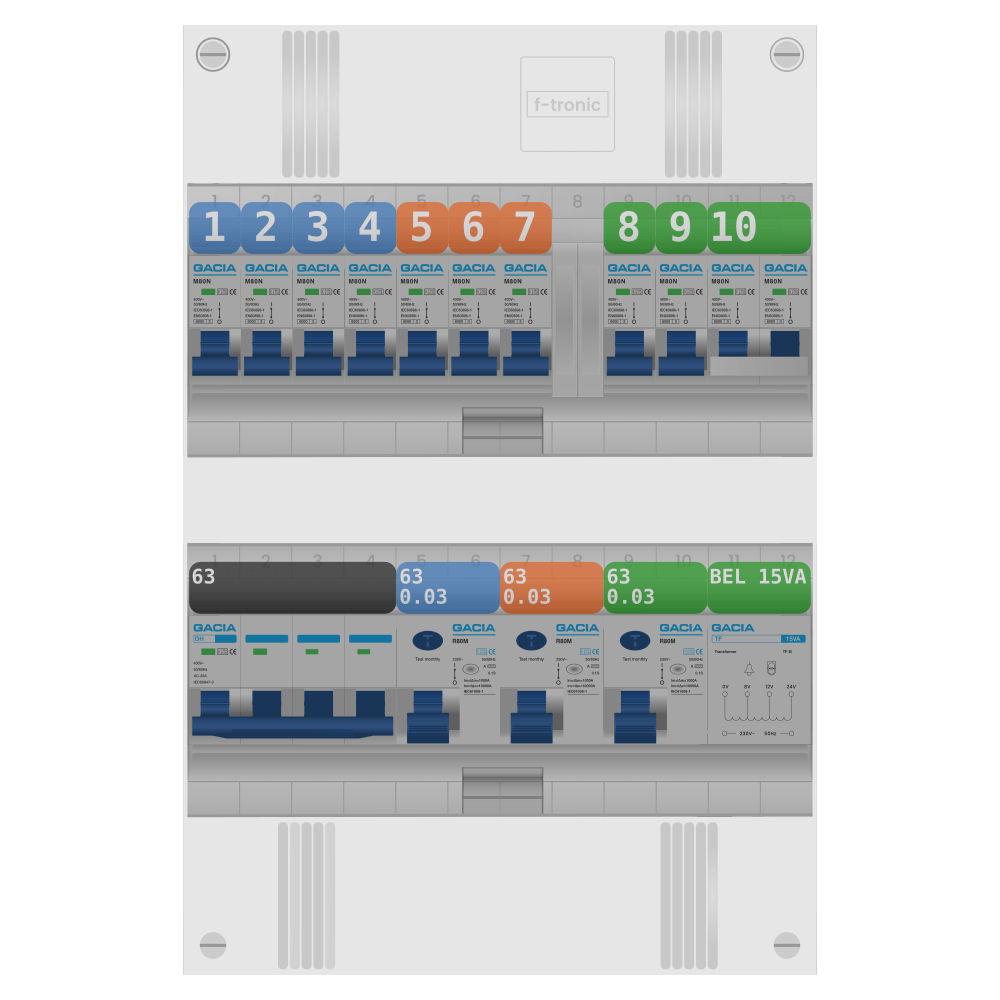 Groepenkast PV-ready 63A 3 fase 9 groepen + beltrafo + kookgroep